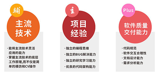 卓跃教育